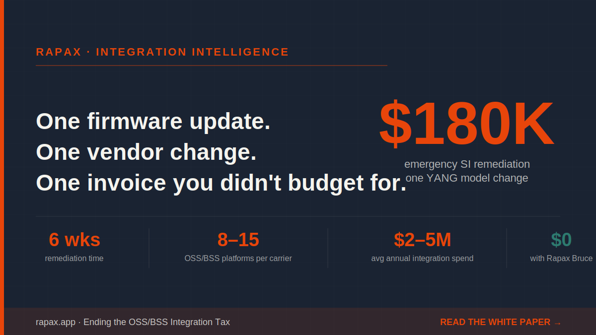 The $180,000 Firmware Update