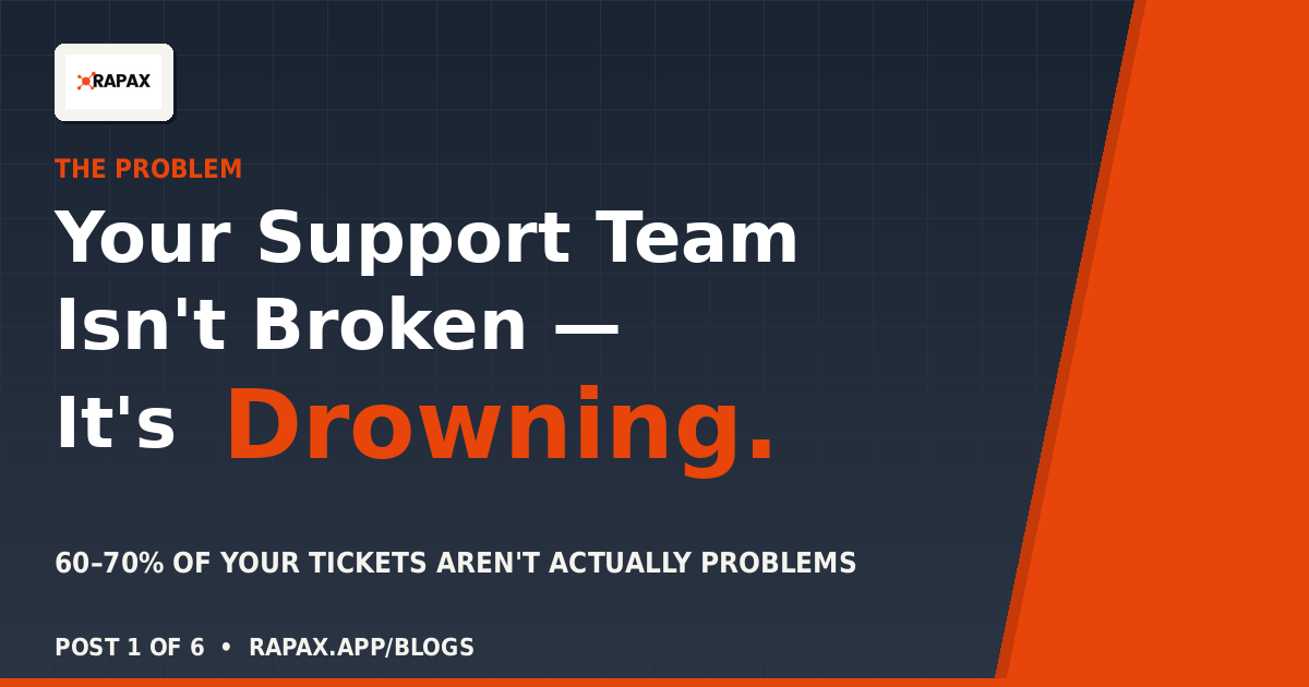 The T1 Problem: