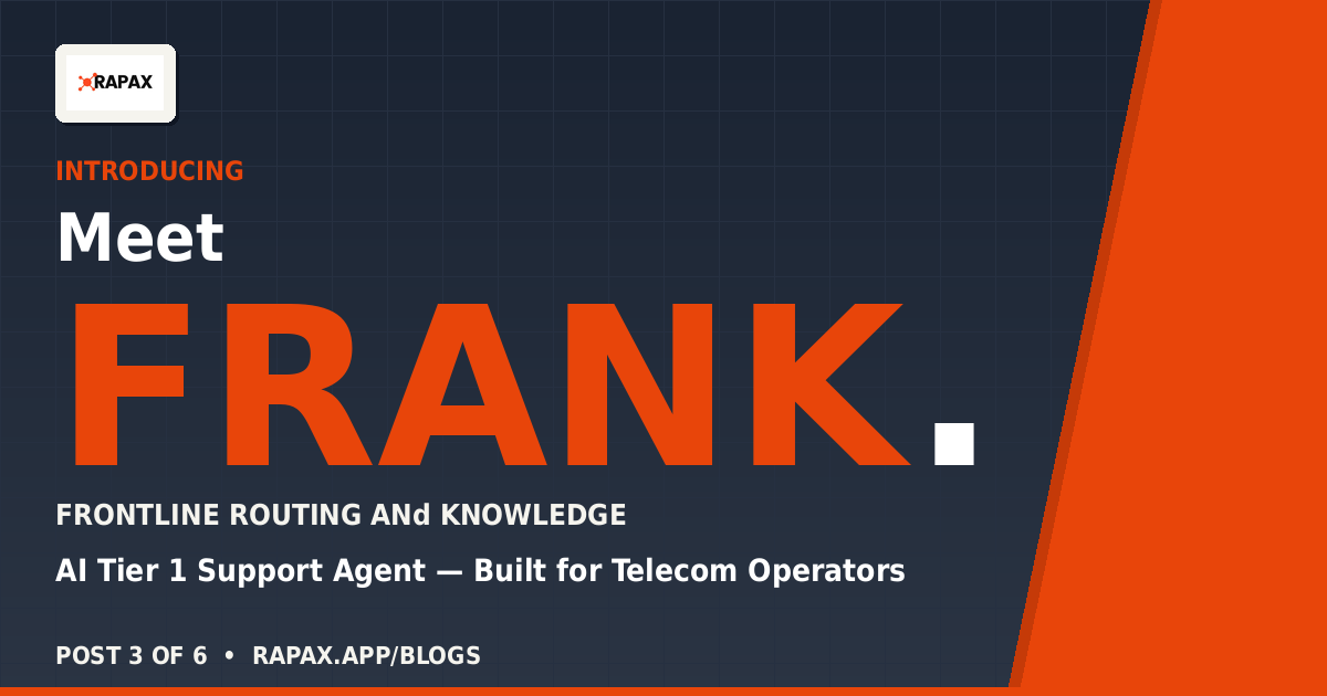 Introducing Frank