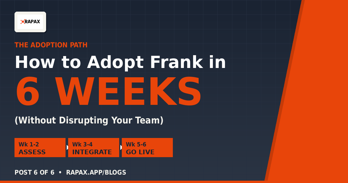 The Frank Adoption Path